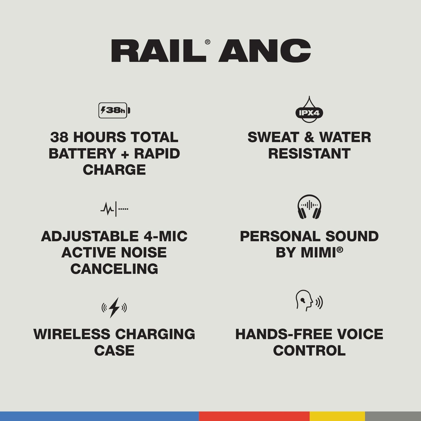 Skullcandy Rail ANC Wireless Earbuds, Bluetooth Headphones, Active Noise Cancelling, Up to 38 Hours Battery, Microphone for iPhone Android, Customizable via Skull-iQ App - True Black