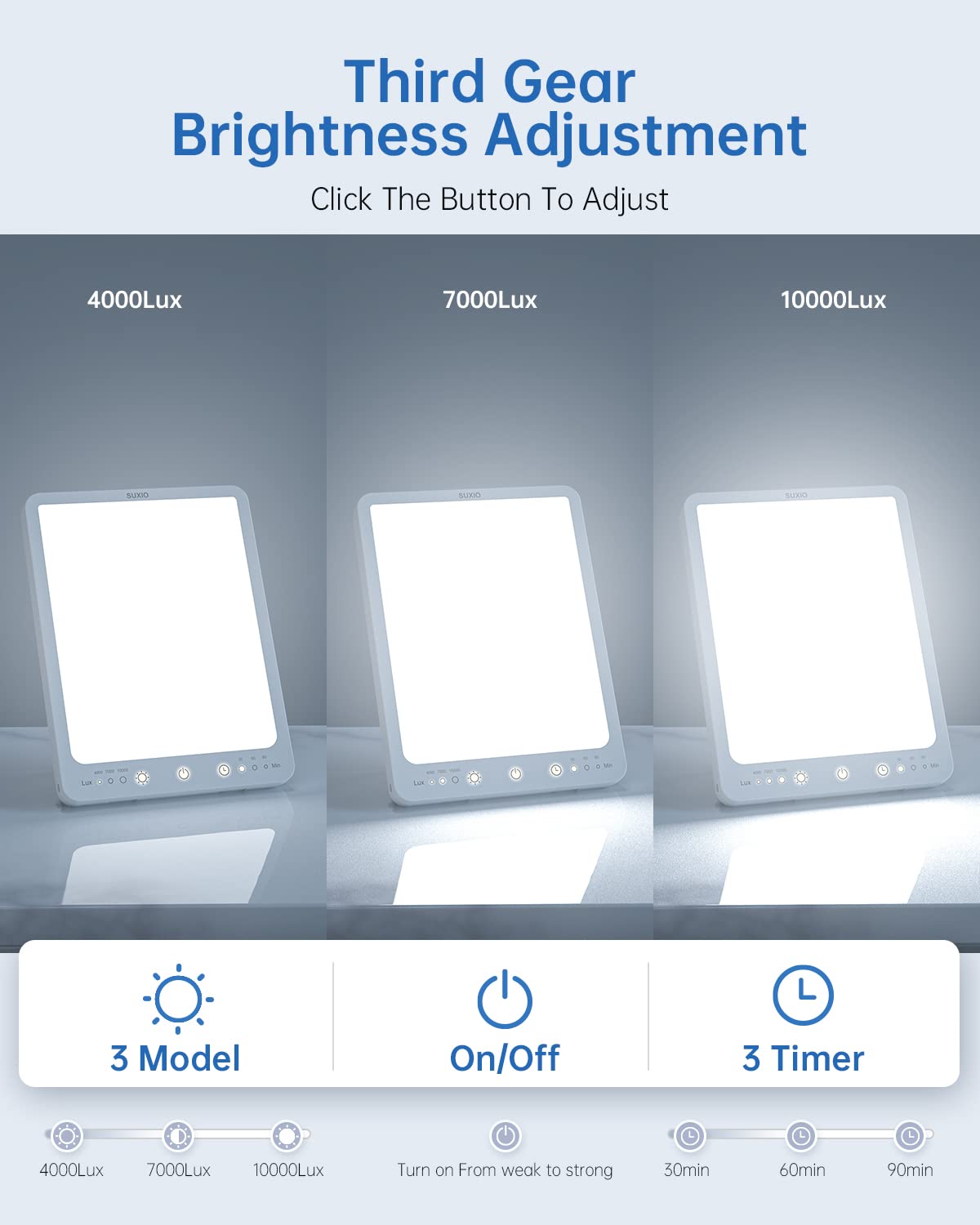 SUXIO Light Therapy Lamp - 10000 Lux Therapy Light, 3 Timing & Mode Happy Lamp, Touch Control Daylight Lamps with Memory Function, Portable Light Therapy Box for Home/Office Use As Lift Mood