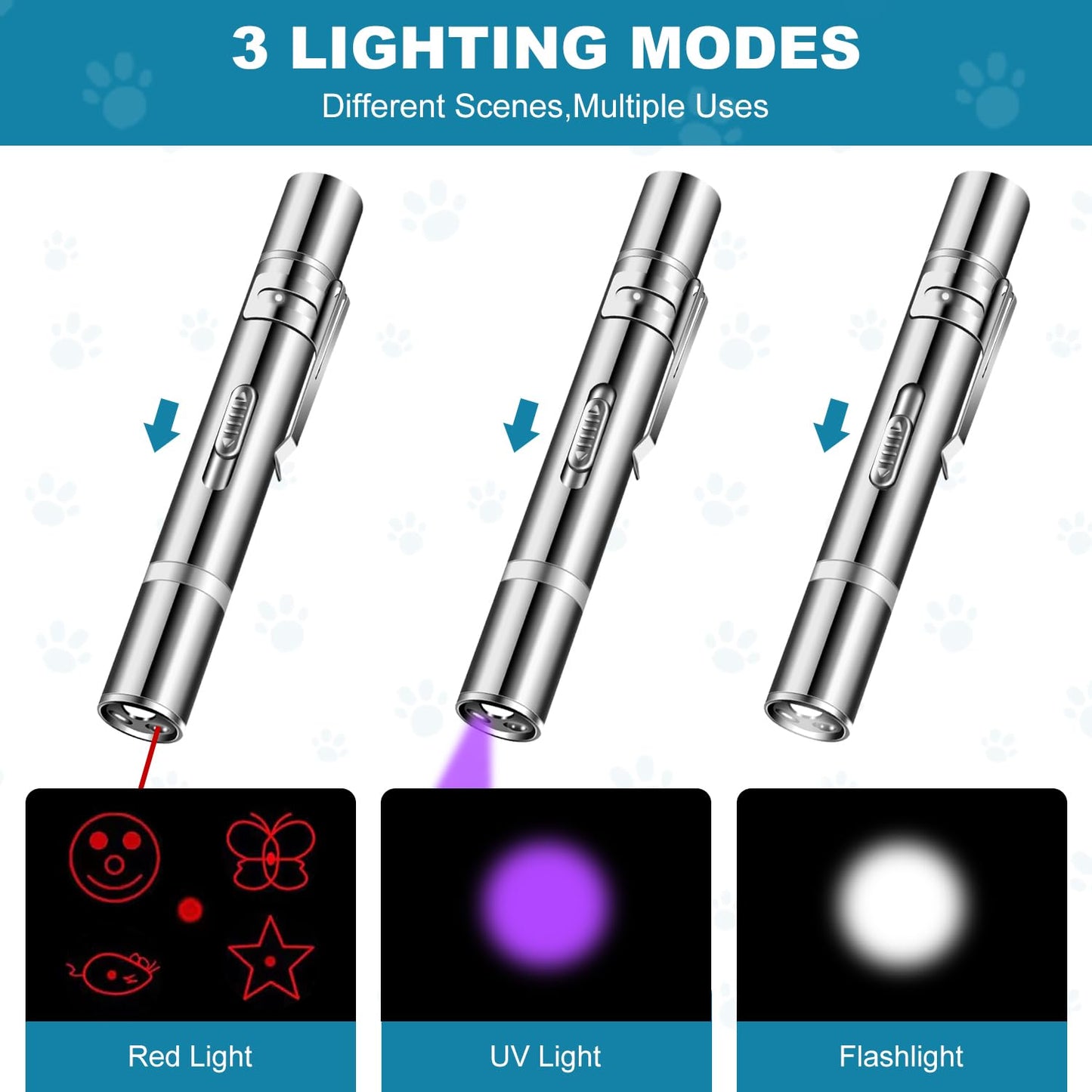 Cowjag Cat Toys, Laser Pointer with 5 Adjustable Patterns, USB Recharge Laser, Long Range and 3 Modes Training Chaser Interactive Toy, Dog Laser Toy
