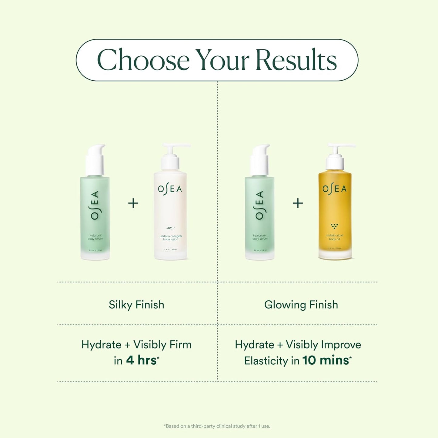 OSEA Body Hydration Heroes - Undaria Algae™ Body Oil & Hyaluronic Body Serum