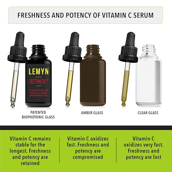 Retinol2 Facial Oil Serum with 2% Advanced Gentle Retinol, Vitamin A+E+F – Freshly Made Anti-Aging, Hydrating, and Firming Formula | 15ml