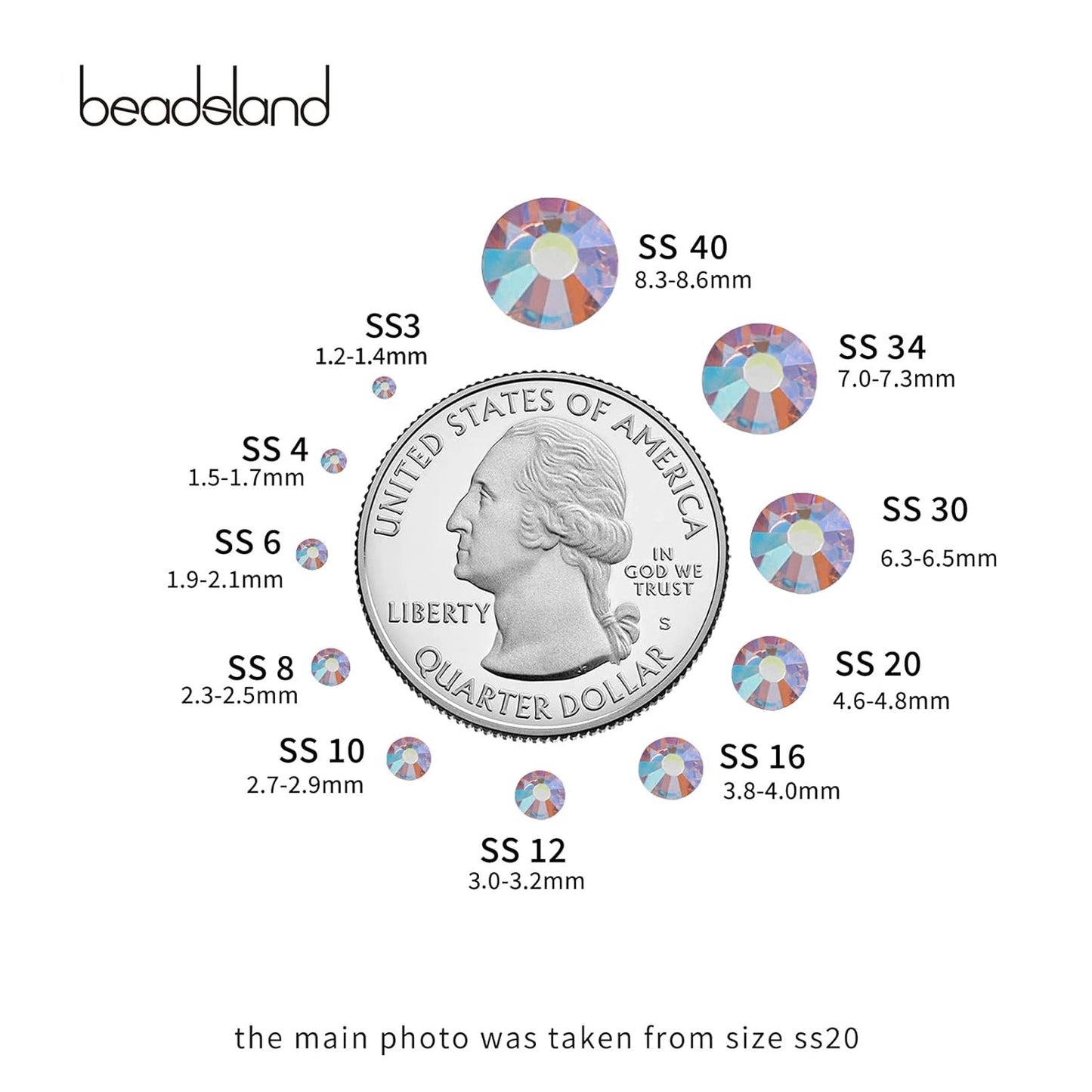 Beadsland 1440 Pieces Flat Back Crystal Rhinestones Round Gems,Light Pink AB,SS3,1.2-1.4mm