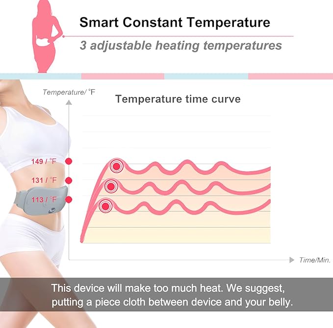 Portable Cordless Electric Waist Belt Device, Fast Heating Pad with 3 Heat Levels and 3 Massage Modes, Back or Belly Heating Pad for Women and Girl