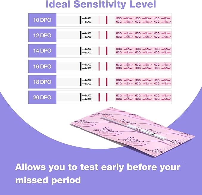 Easy@Home Pregnancy Test Strips: 50 Pack HCG Test Strips - Early Detection Bulk Pregnancy Tests Kit | EZW1-S:50