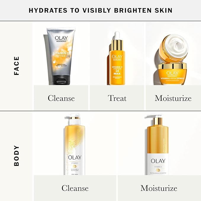 Olay Vitamin C MAX Face Moisturizer, Brightening Cream for Women, Hydrating, Evens Tone, Dark Spot & Hyperpigmentation Reduction, Glowing Skin Care - Niaciniamide, Peptides 1.7 Oz
