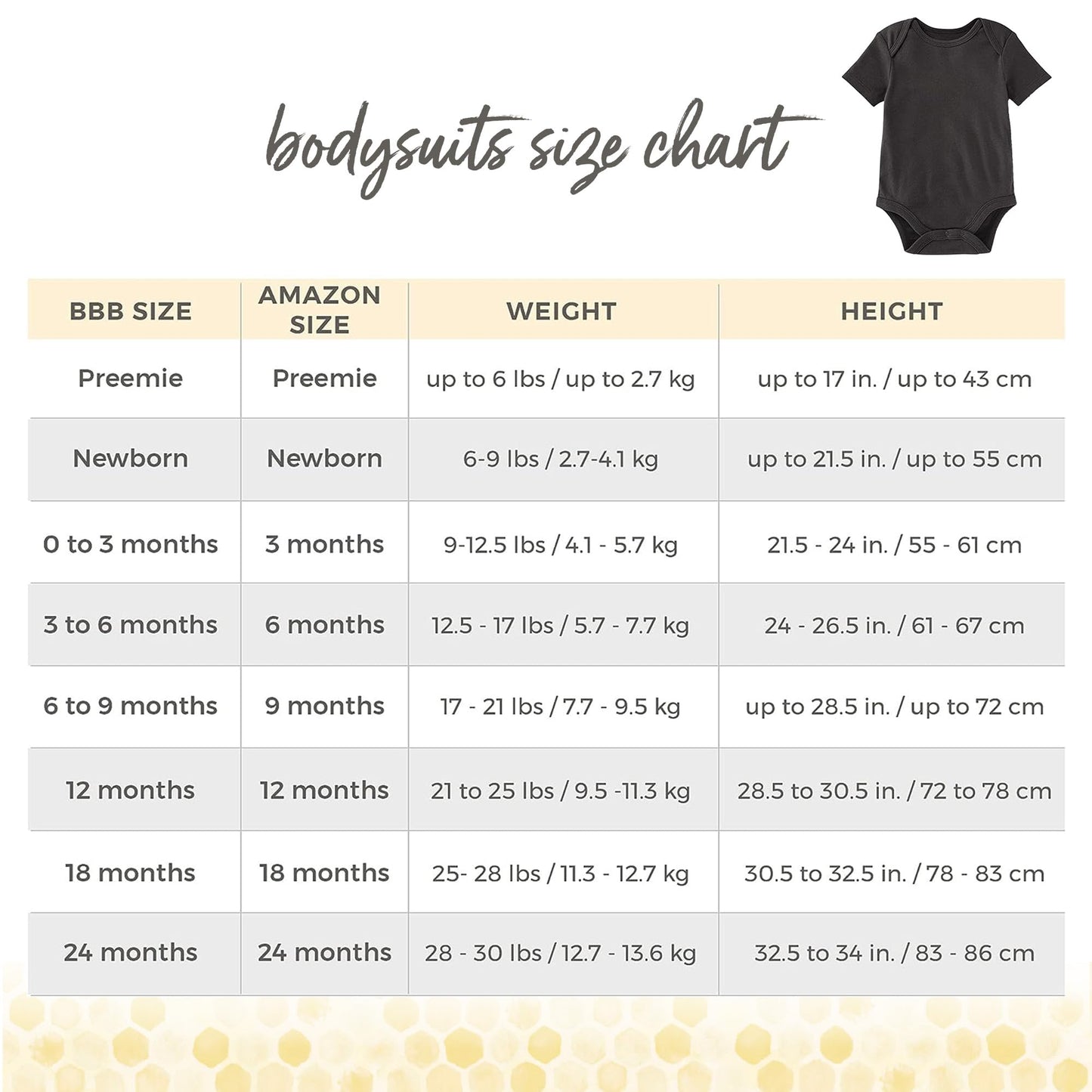 Burt's Bees Baby Unisex Baby Bodysuits 100% Organic Cotton Infant Gender Neutral Short Sleeve One Piece Outfit, NB - 24M