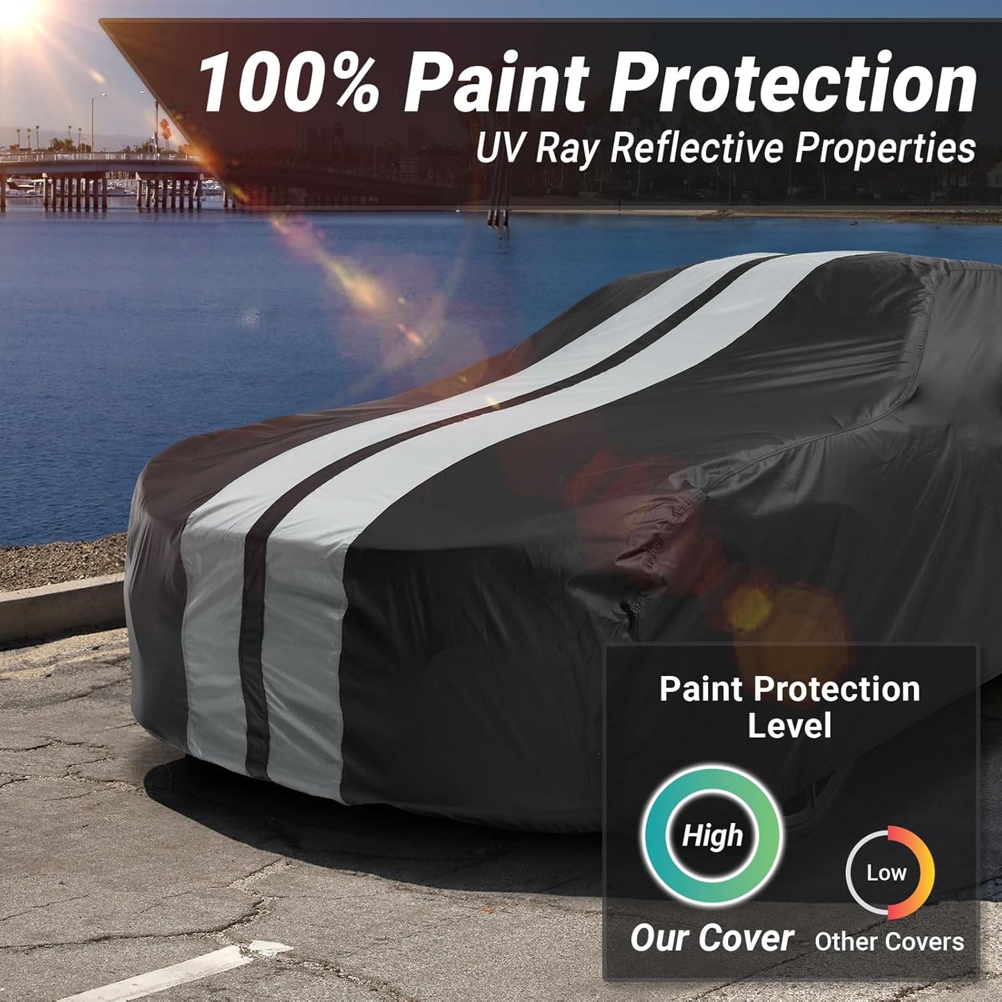iCarCover Custom Car Cover for Chevy Impala 2-Door, 4-Door (1958-1971) Waterproof All Weather Rain Snow UV Sun Protector Full Exterior Indoor Outdoor Car Cover (Stripe - Black/Gray)