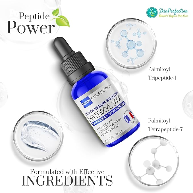 Skin Perfection Matrixyl 3000 Serum for Face Anti Aging - Face Serum for Women Anti Aging with Palmitoyl Tripeptide-1 Tetrapeptide 7 for Wrinkles & Fine Lines - Mix with Any Skincare Product - 0.5oz