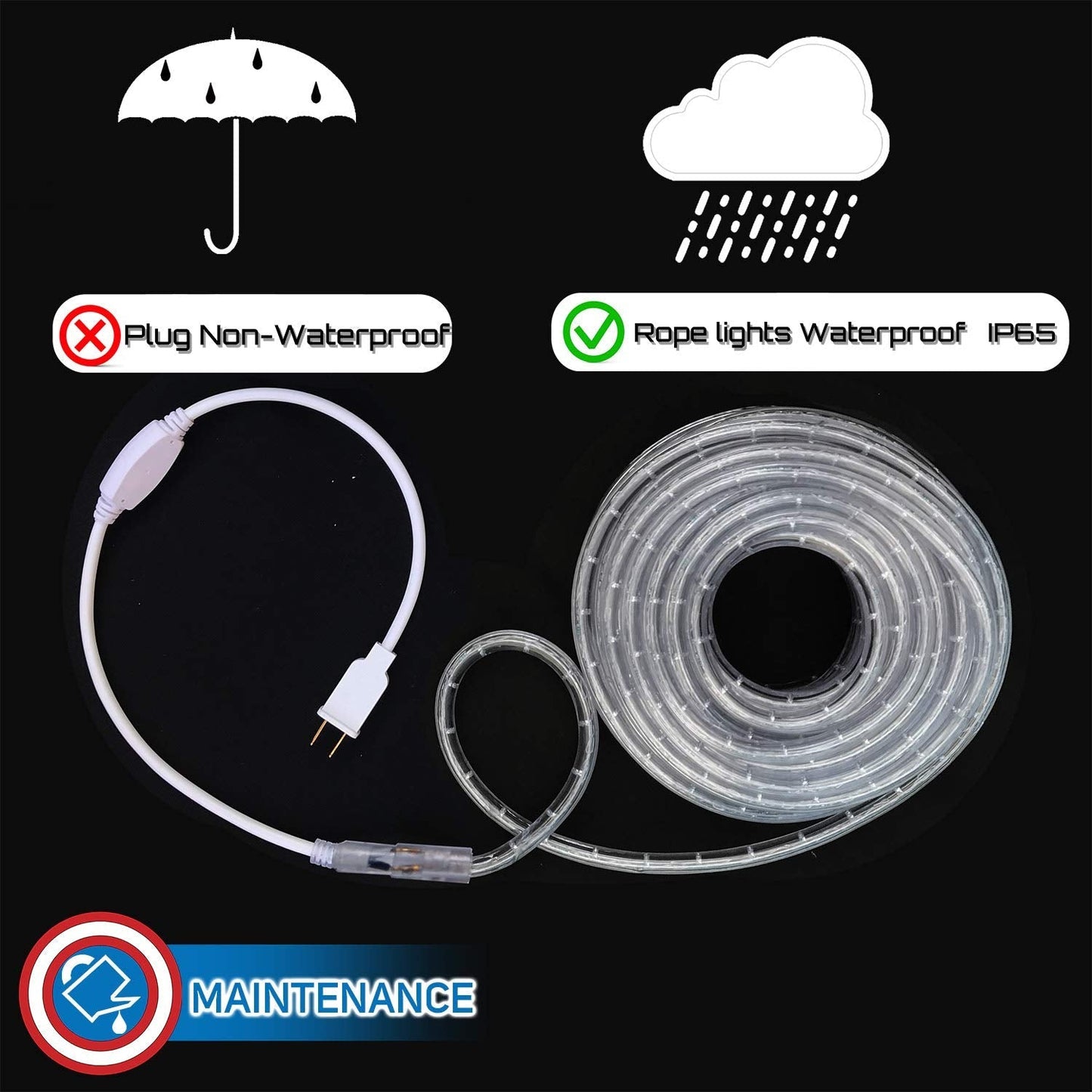 Russell Decor LED Rope Lights Festival Holiday Party Seasonal Christmas Decoration 30ft - 200ft Customized Available (Warm White, 30)