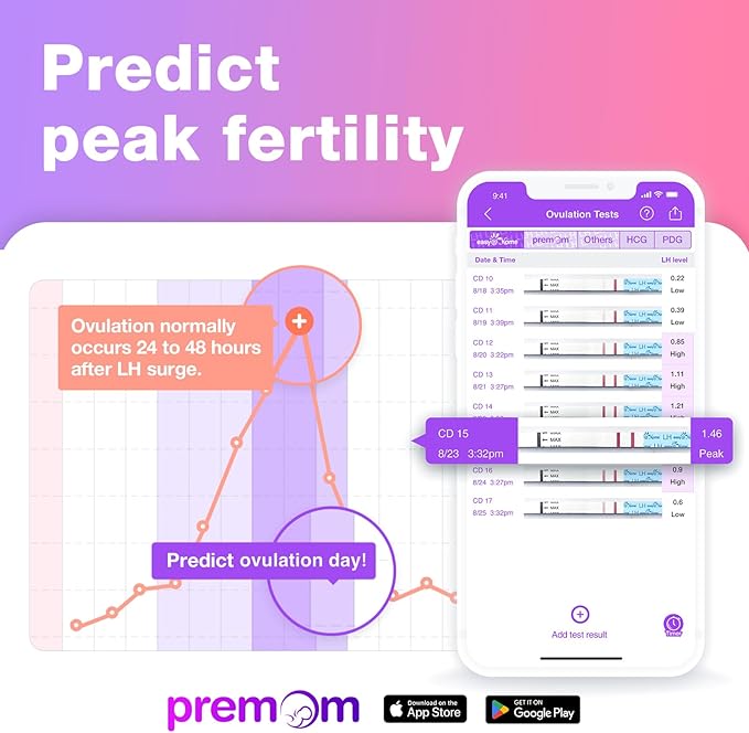 Easy@Home Ovulation & Pregnancy Test Kit: 50 Ovulation Test Strips + 3 Pregnancy Tests + 2 Collapsible Pee Cups - Accurate LH Surge Tracking & Early hCG Detection & Hygienic Home Use Urine Cup for TTC