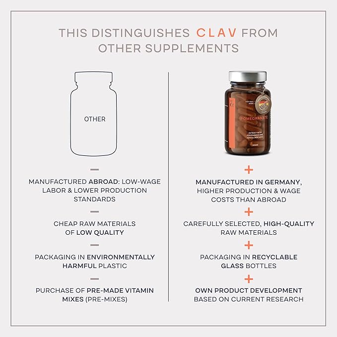 CLAV Organic Milk Thistle & Artichoke Extract Complex -Rich in Silymarin & Bitters - Liver Support + Detox Supplement - 120 Capsules (60 Days Supply) - Vegan - Made in Germany