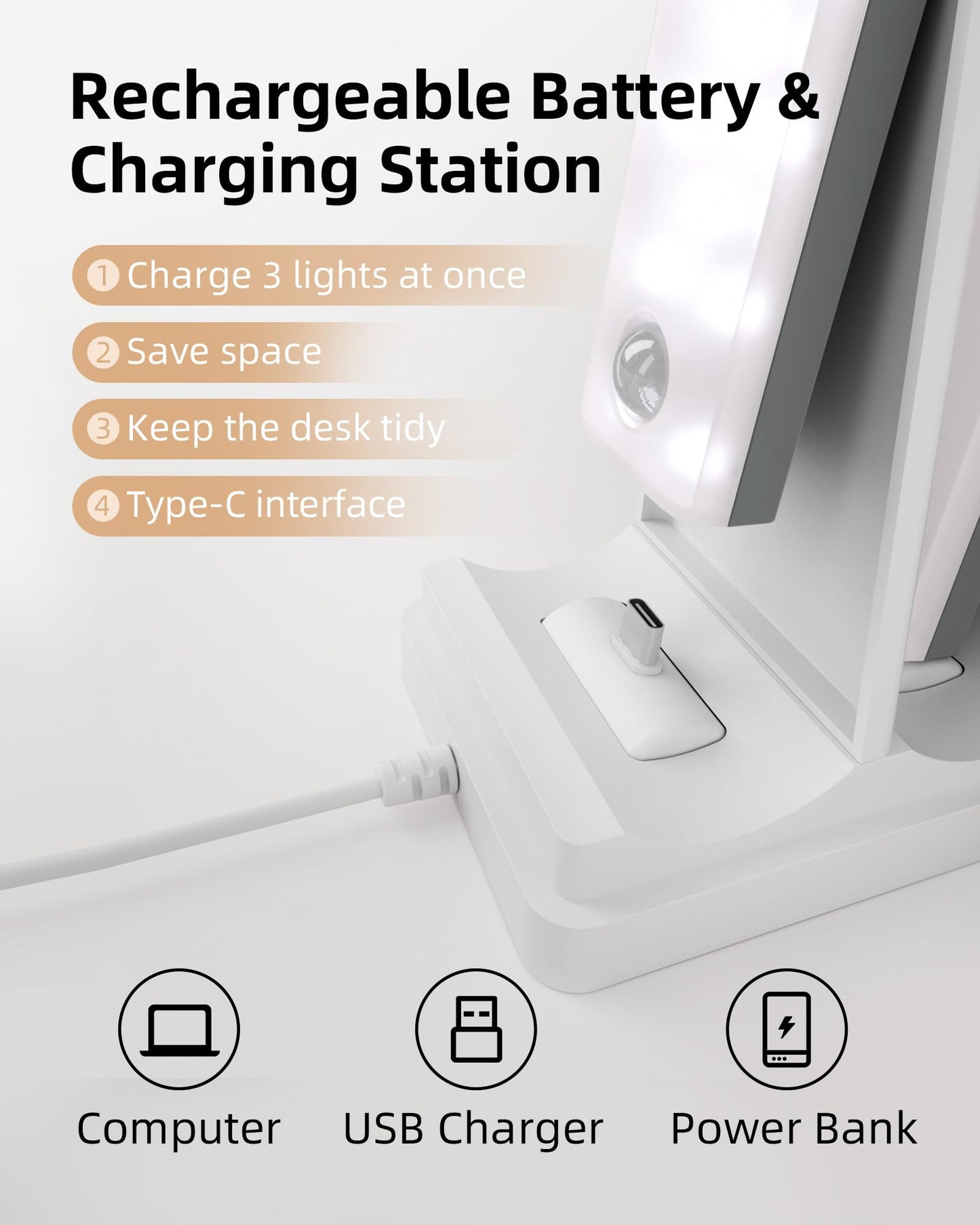 EZVALO 6-Pack Under Cabinet Lighting with Charging Station, Rechargeable Motion Sensor Lights, 3 Color Temps, Dimmable 62 LED Wireless Motion Activated Cabinet Lights with Remote for Kitchen,Pantry
