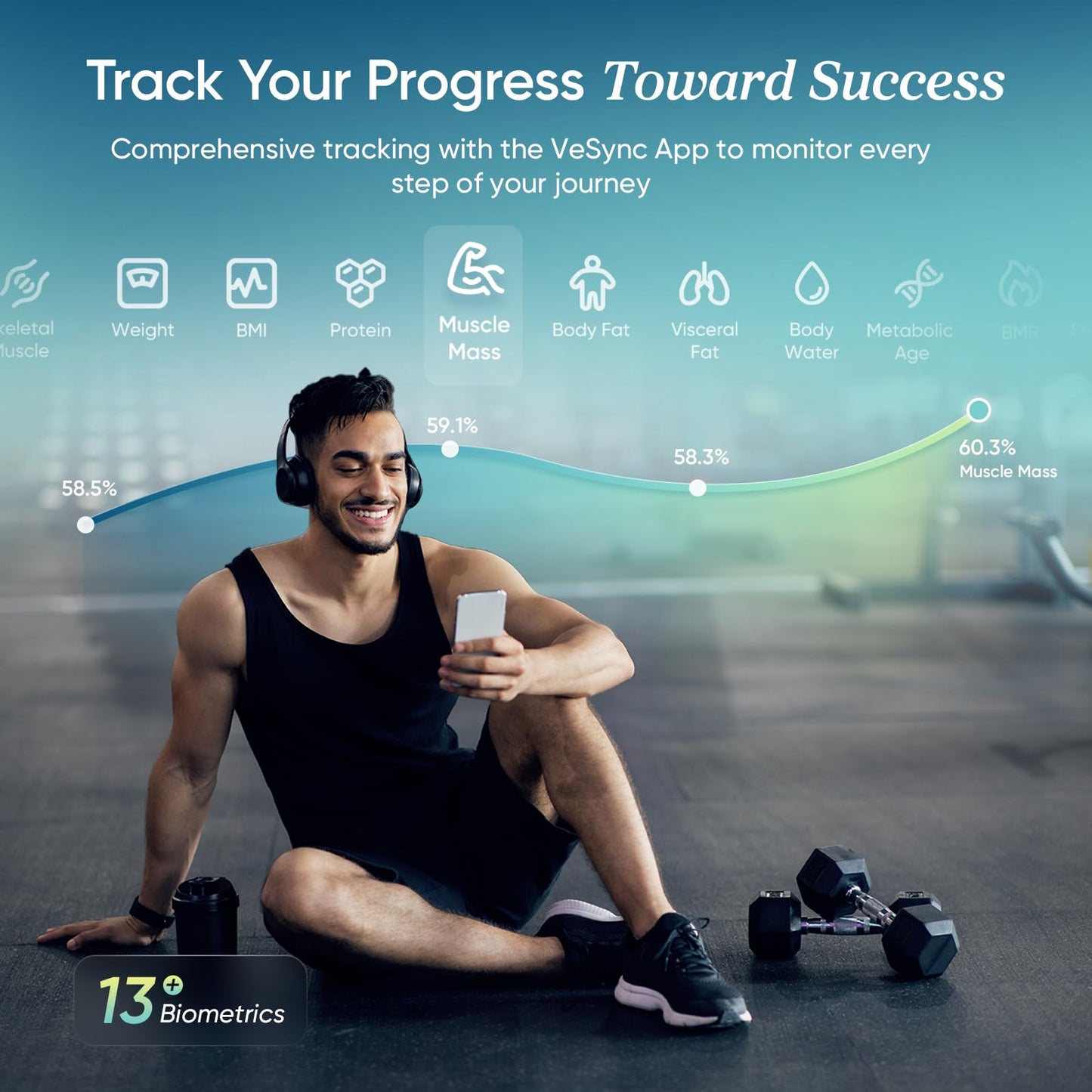 Etekcity Upgraded Smart Scale for Body Weight, FSA HSA Store Eligible, Bathroom Digital Scale with BMI, Body Fat, Muscle Mass, 13 Metrics with a Large Display, Support Offline Mode and Apps Connection