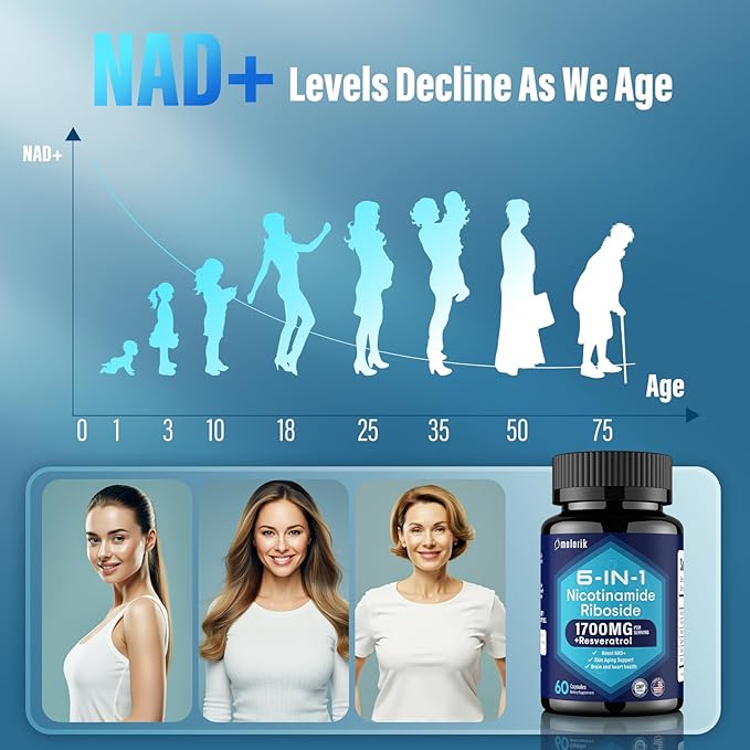 NAD+ Supplement, Nicotinamide Riboside 1700mg, with Trimethylglycine, Trans-Resveratrol, Vitamin C, Niacinm(B3), Supports Anti-Aging, Cell Repair, Healthy Skin - Pink 34