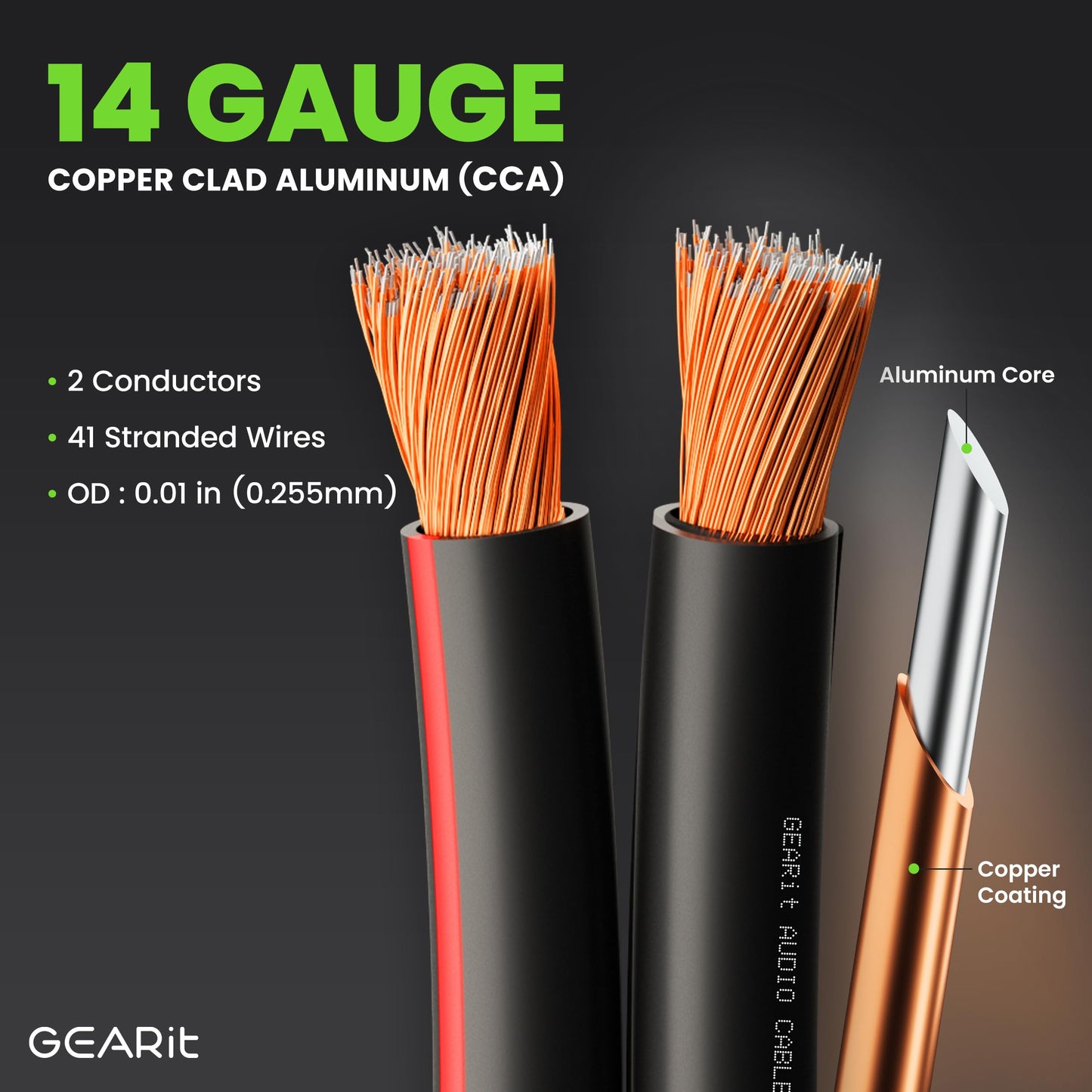 14AWG Speaker Wire, GearIT Pro Series 14 AWG Gauge Speaker Wire Cable (100 Feet / 30.48 Meters) Great Use for Home Theater Speakers and Car Speakers Black