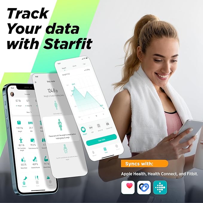 Scale for Body Weight and Fat Percentage, RunSTAR Digital Accurate Bathroom Smart Scale with Large Display, FSA&HSA Eligible 13 Body Composition Analyzer Sync App