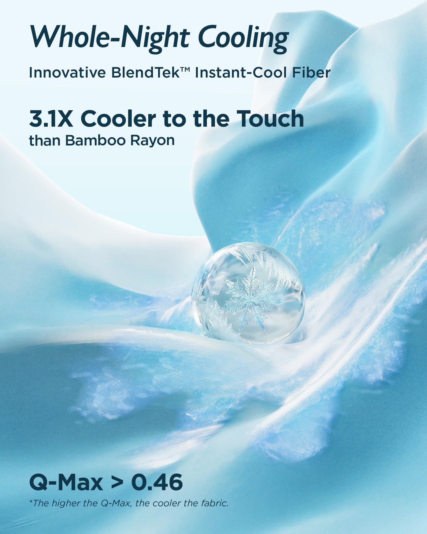 Breescape Cooling Sheet Set King Size - BlendTek™ Dry & Cool Technology for Hot Sleepers and Night Sweats, Q-Max>0.46 Tech, Deep Pocket Up to 18", 360° Elastic Band, Snow White