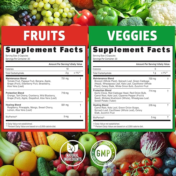 N1N Premium Super Fruits & Veggies Supplement, 180 Caps, Whole Food & Natural Superfood for Women, Men & Kids - Packed with Aloe Vera, Vitamins & Minerals
