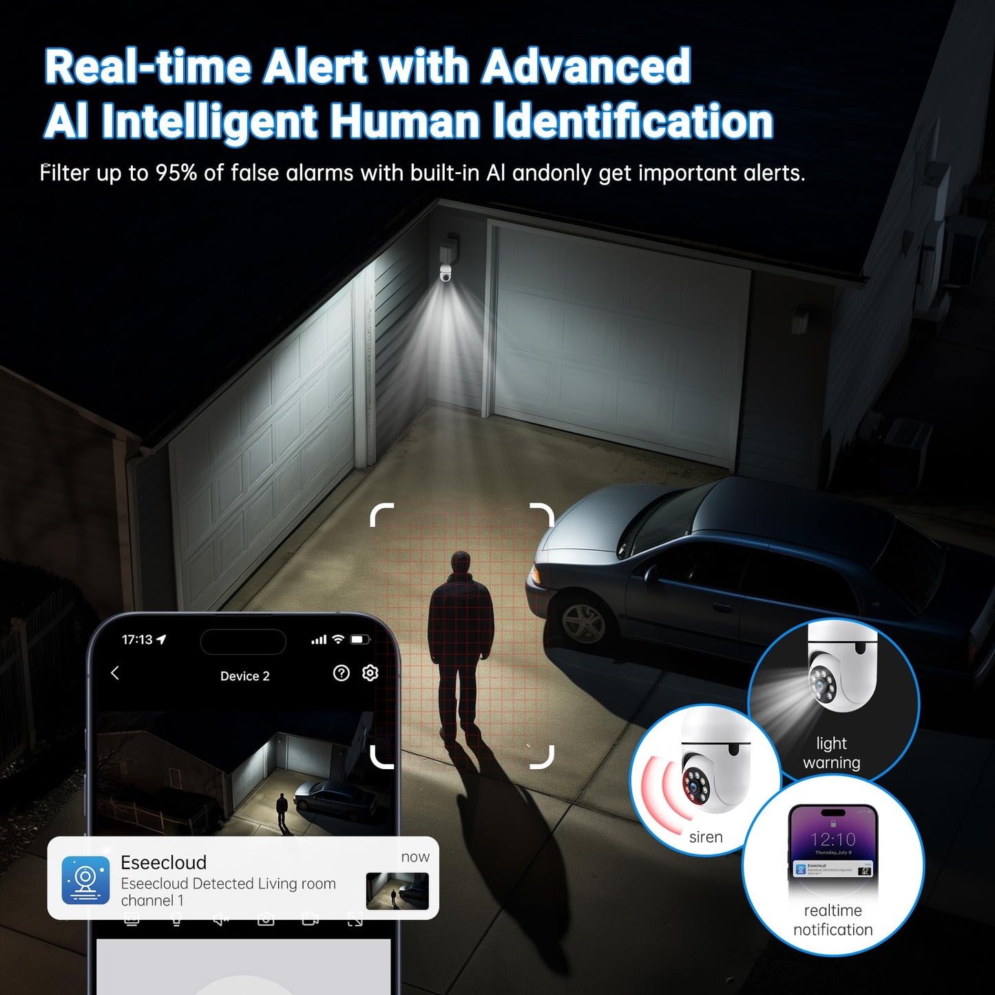Light Bulb Security Camera 2 Packs, 5G&2.4GHz 2K Security Cameras Wireless Outdoor 360° PTZ Cameras for Home Security with Color Night Vision, 2 Way Talk, AI Human Detection, Screw in Light Socket