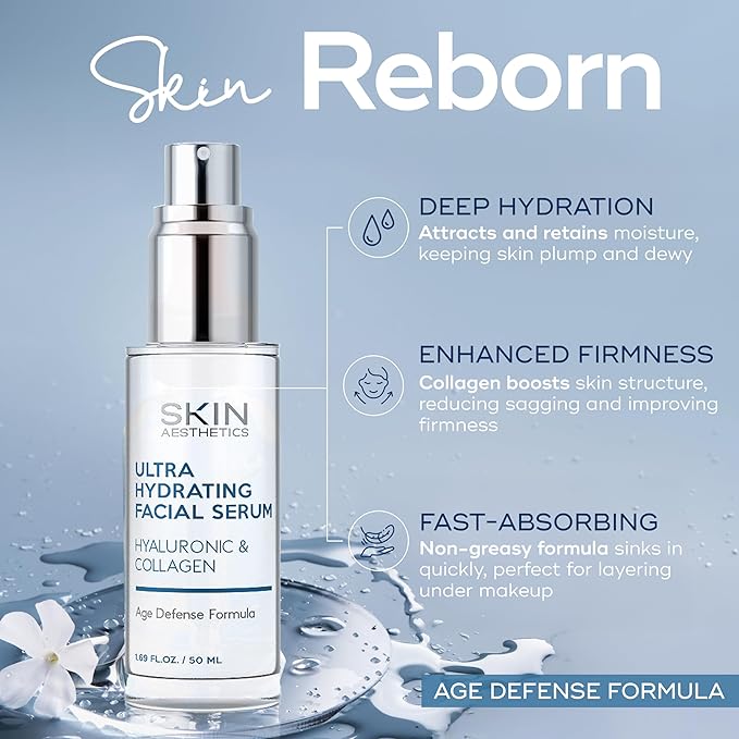 Hyaluronic Acid Serum for Face - Dermatologist Tested - with Collagen for Anti-Aging, Ultra Hydrating, Fine Lines, Wrinkles & Acne Scar Treatment - Clean Beauty, Korean Skincare